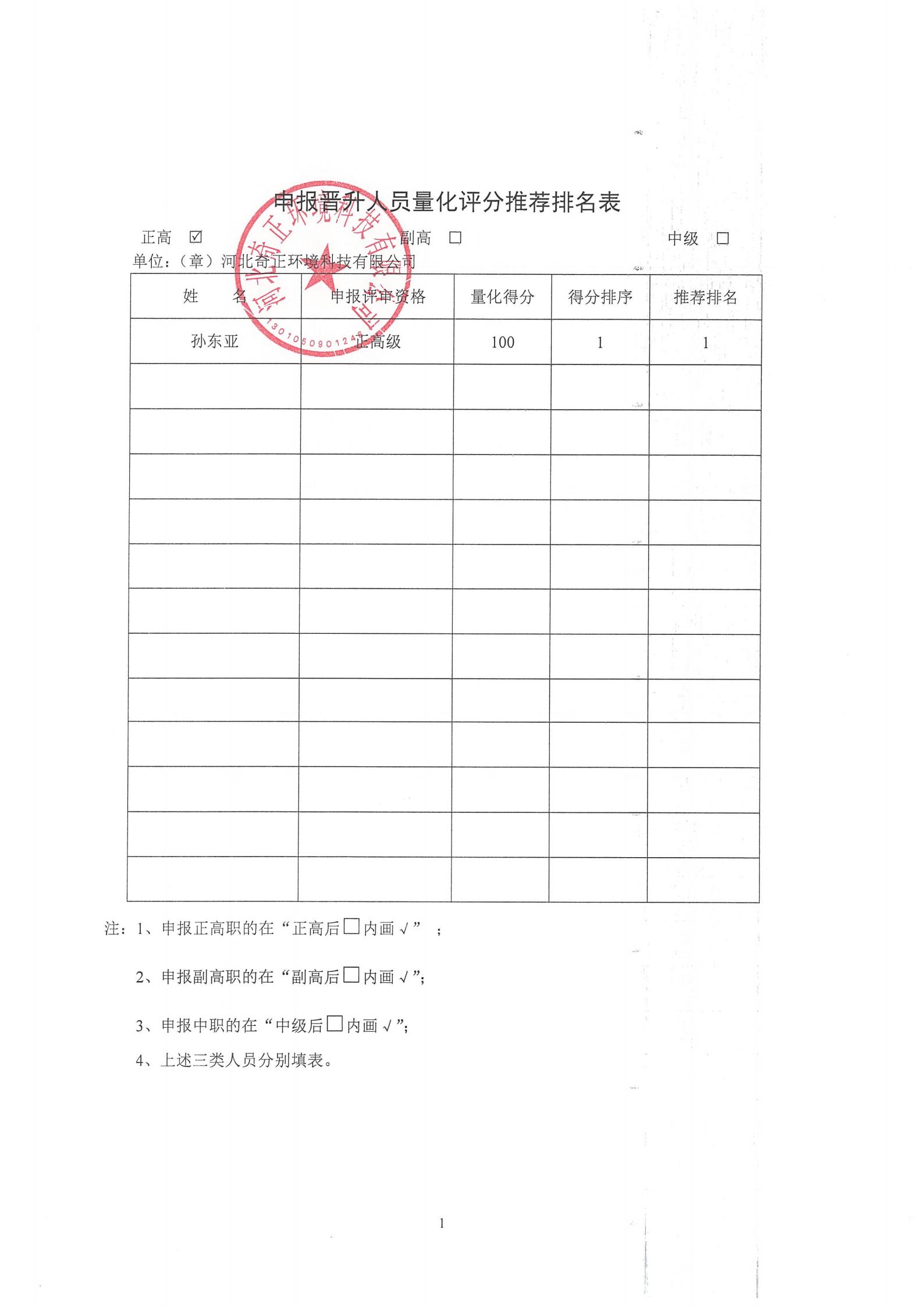 申报晋升人员量化评分推荐排名表正高级_00.jpg