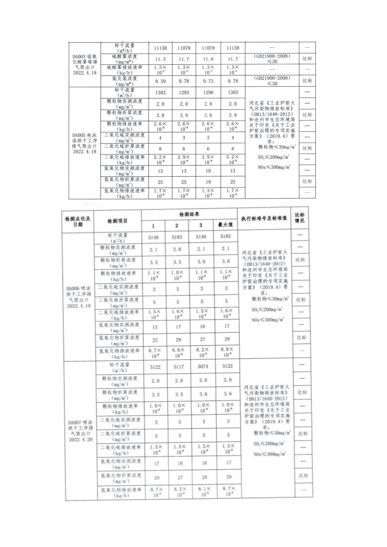 公示文档-惠邦_4.png