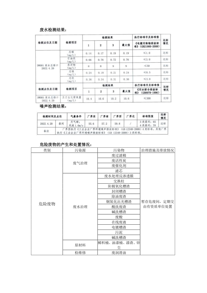 公示文档-惠邦_6.png