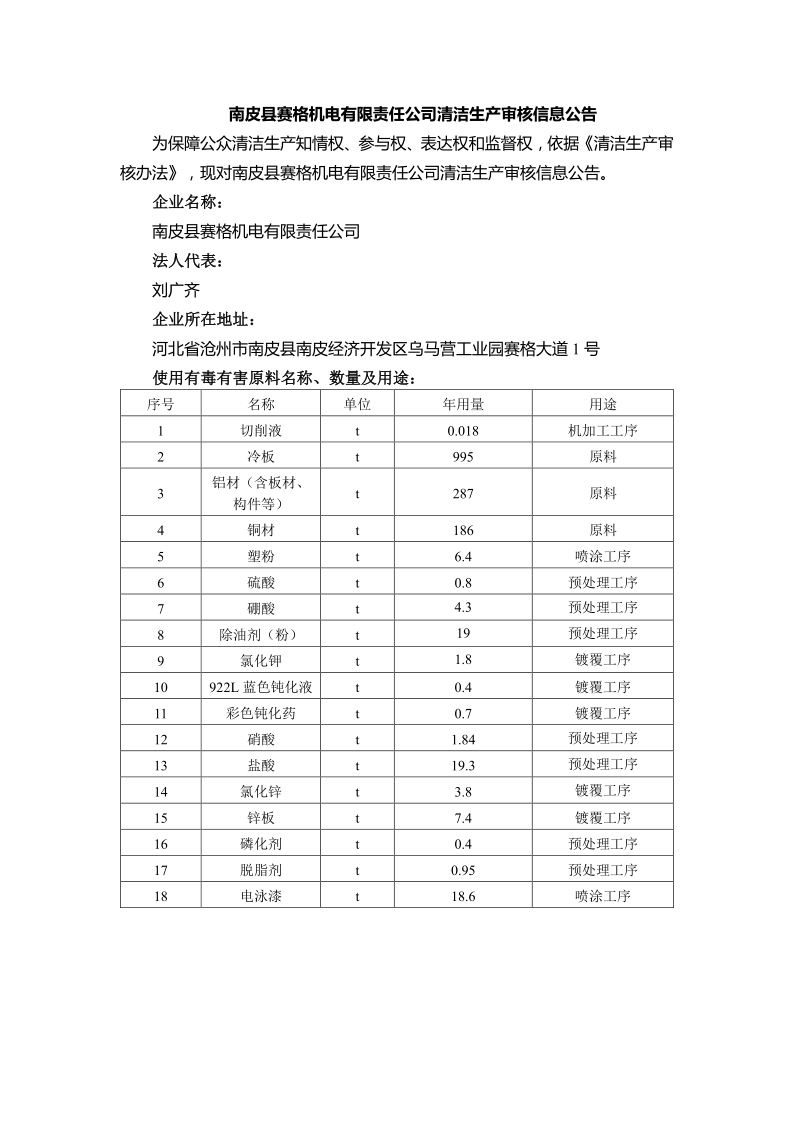 公示文档-南皮赛格_1.png