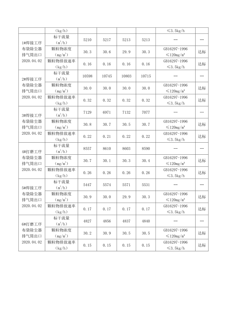 公示文档-南皮赛格_3.png