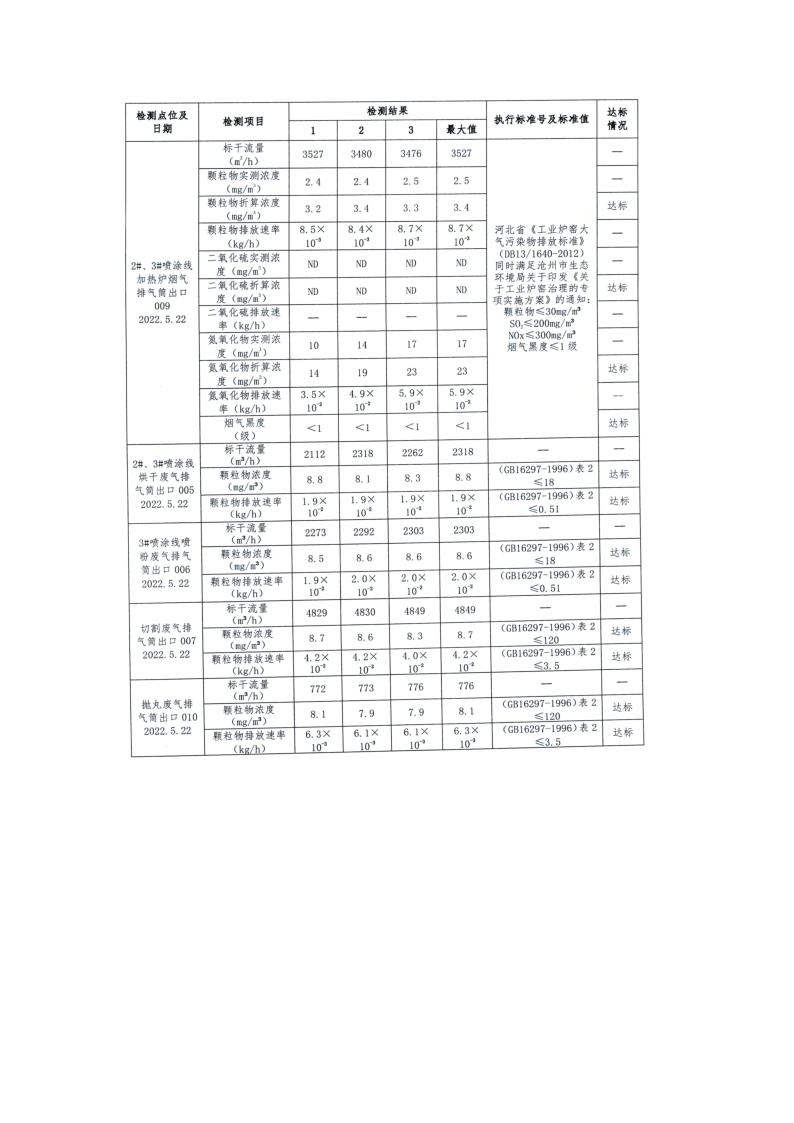 公示文档-南皮赛格_5.png