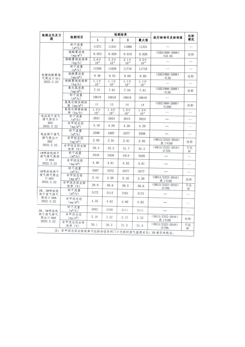 公示文档-南皮赛格_6.png