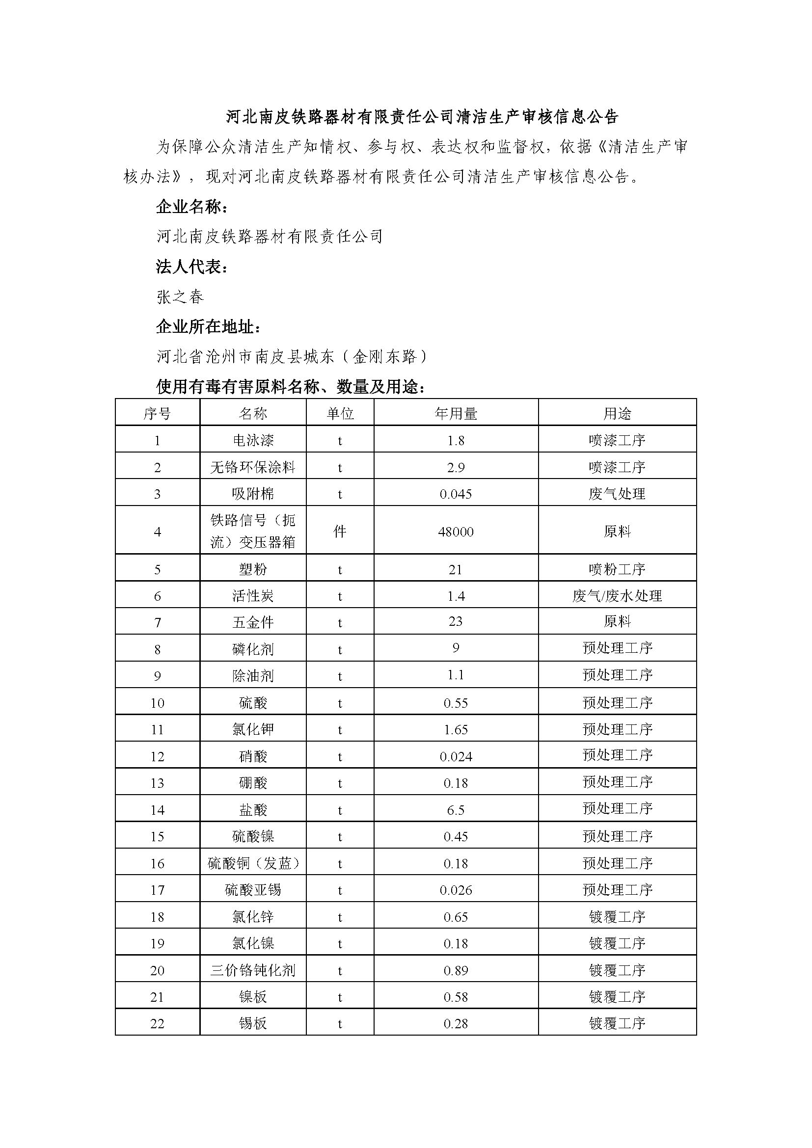 公示文档-南皮铁路_页面_01.jpg