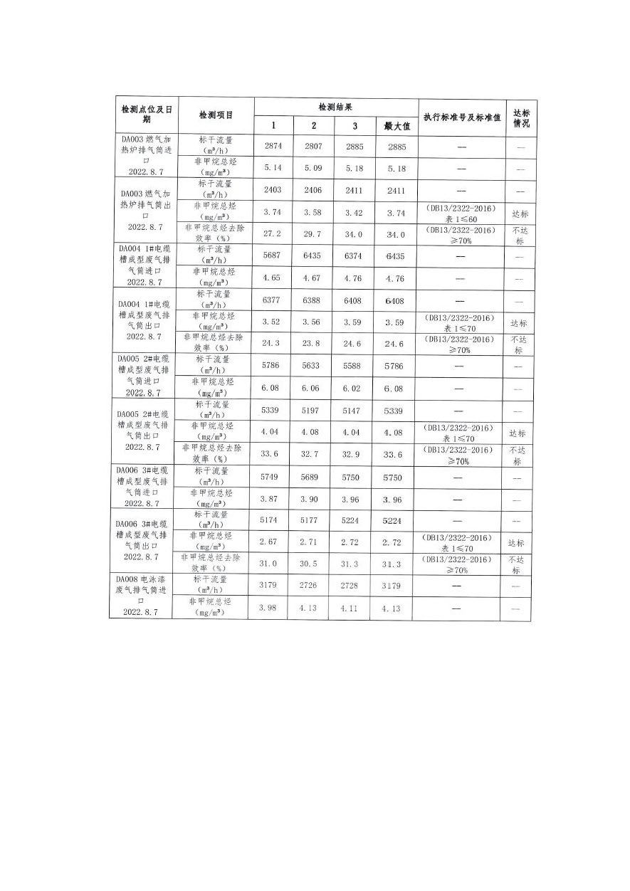 公示文档-南皮铁路_页面_04.jpg