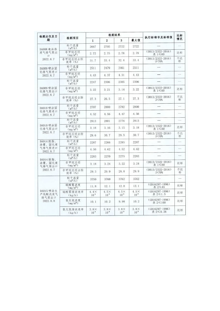 公示文档-南皮铁路_页面_05.jpg