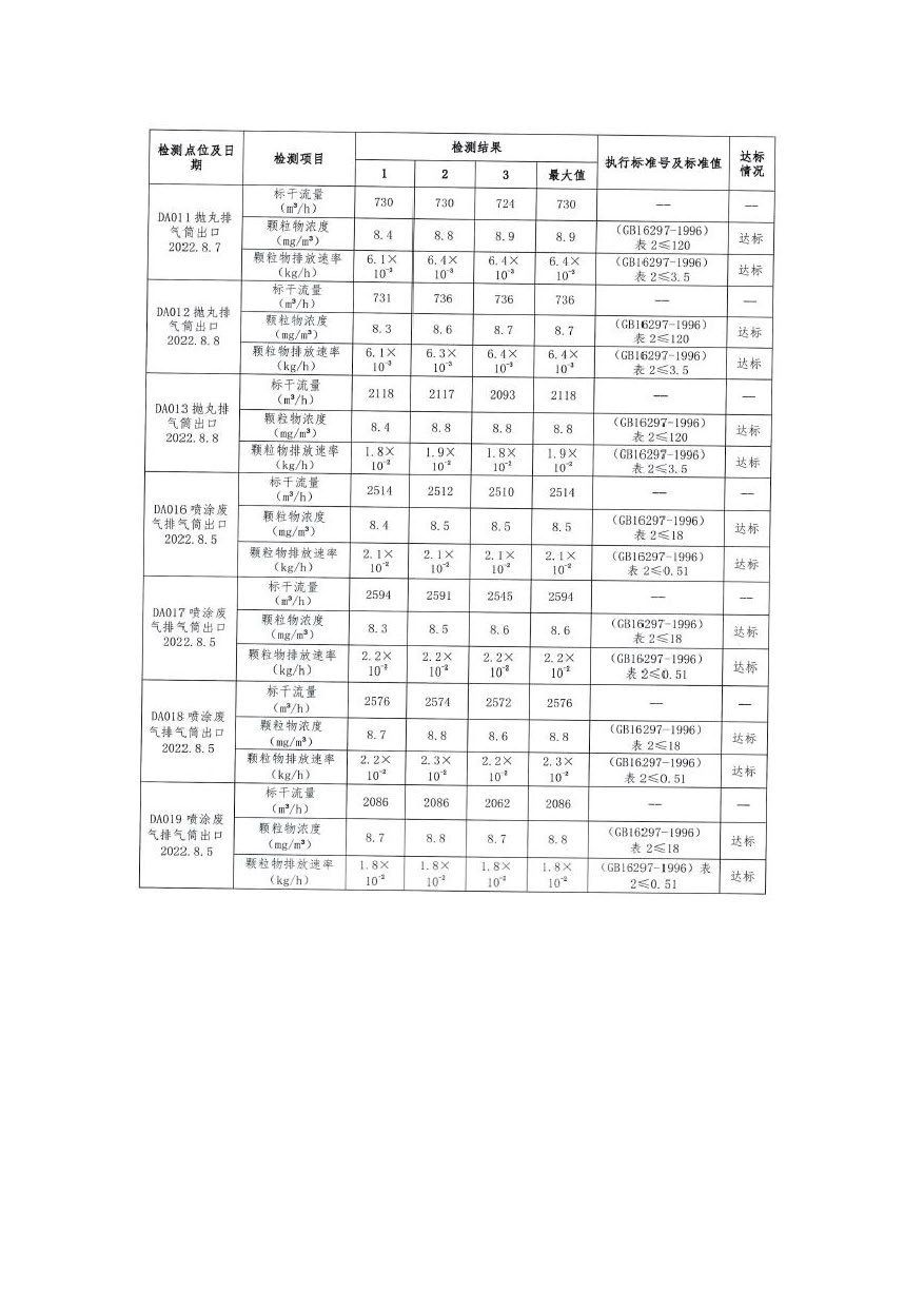 公示文档-南皮铁路_页面_06.jpg