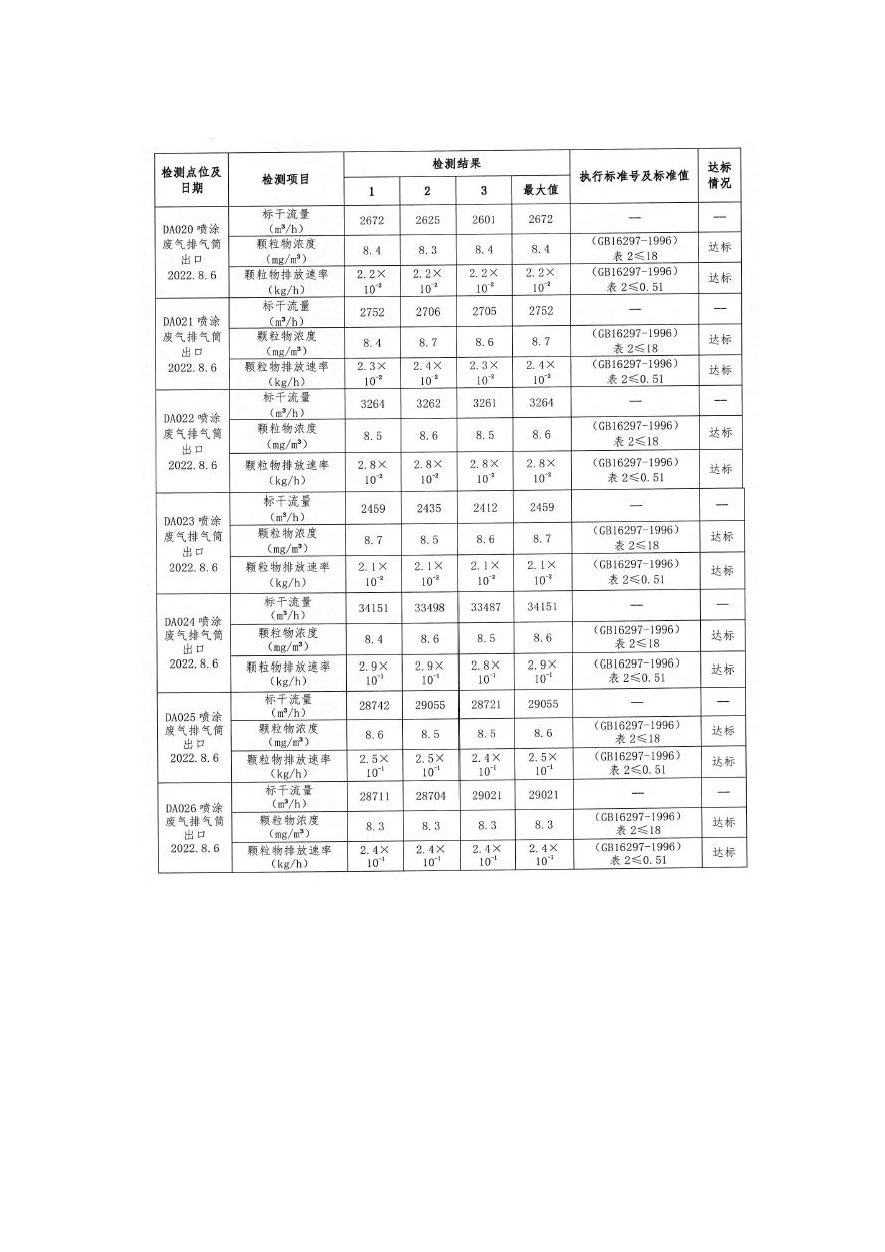 公示文档-南皮铁路_页面_07.jpg