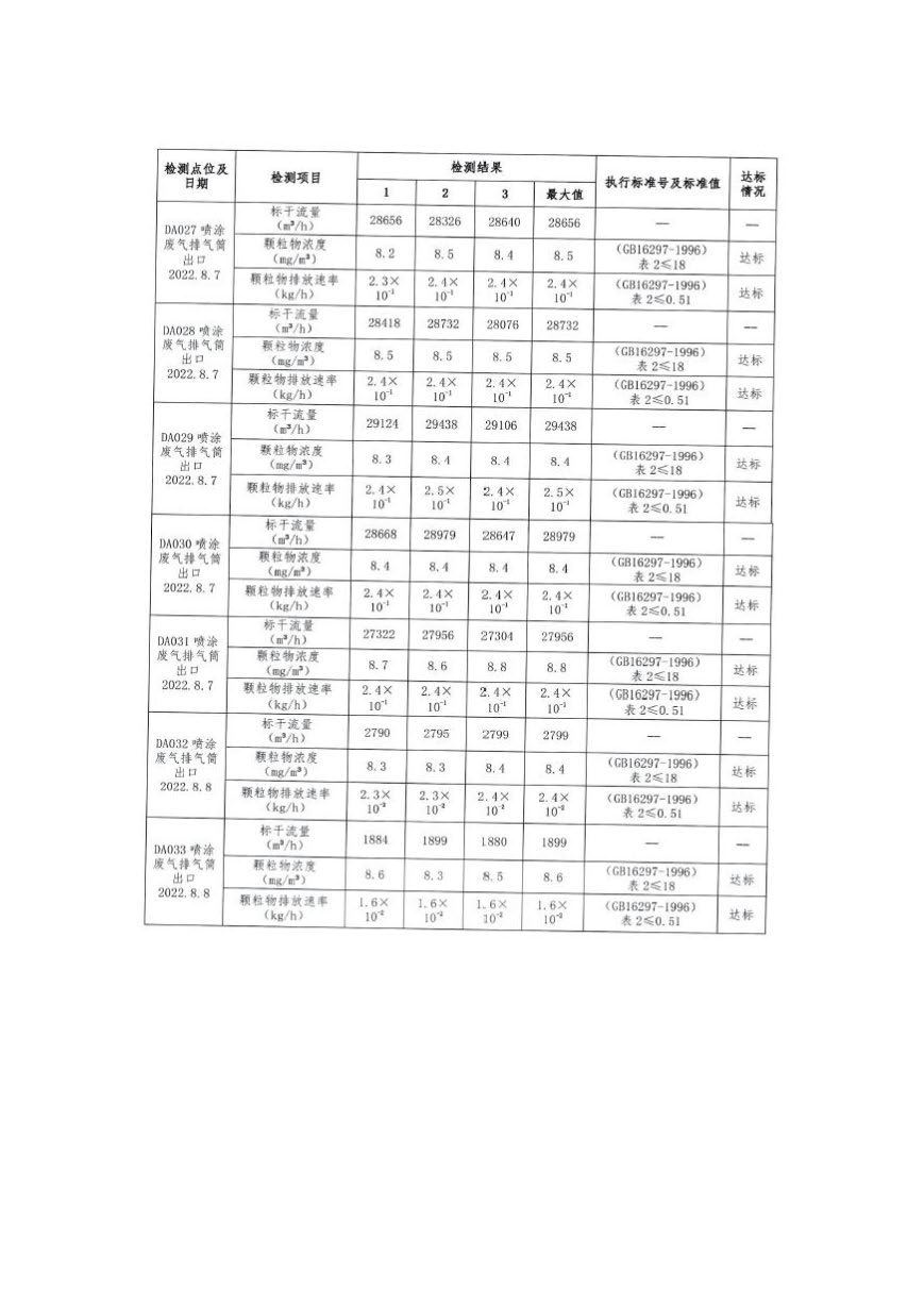 公示文档-南皮铁路_页面_08.jpg