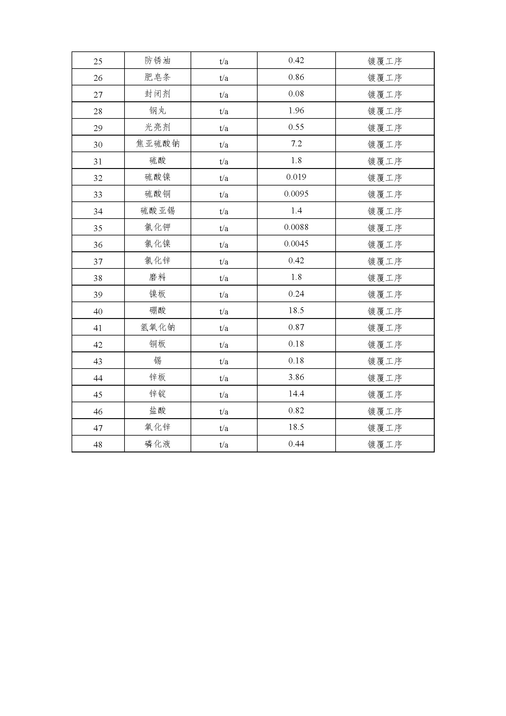 公示文档-万刚汽车_页面_2.jpg