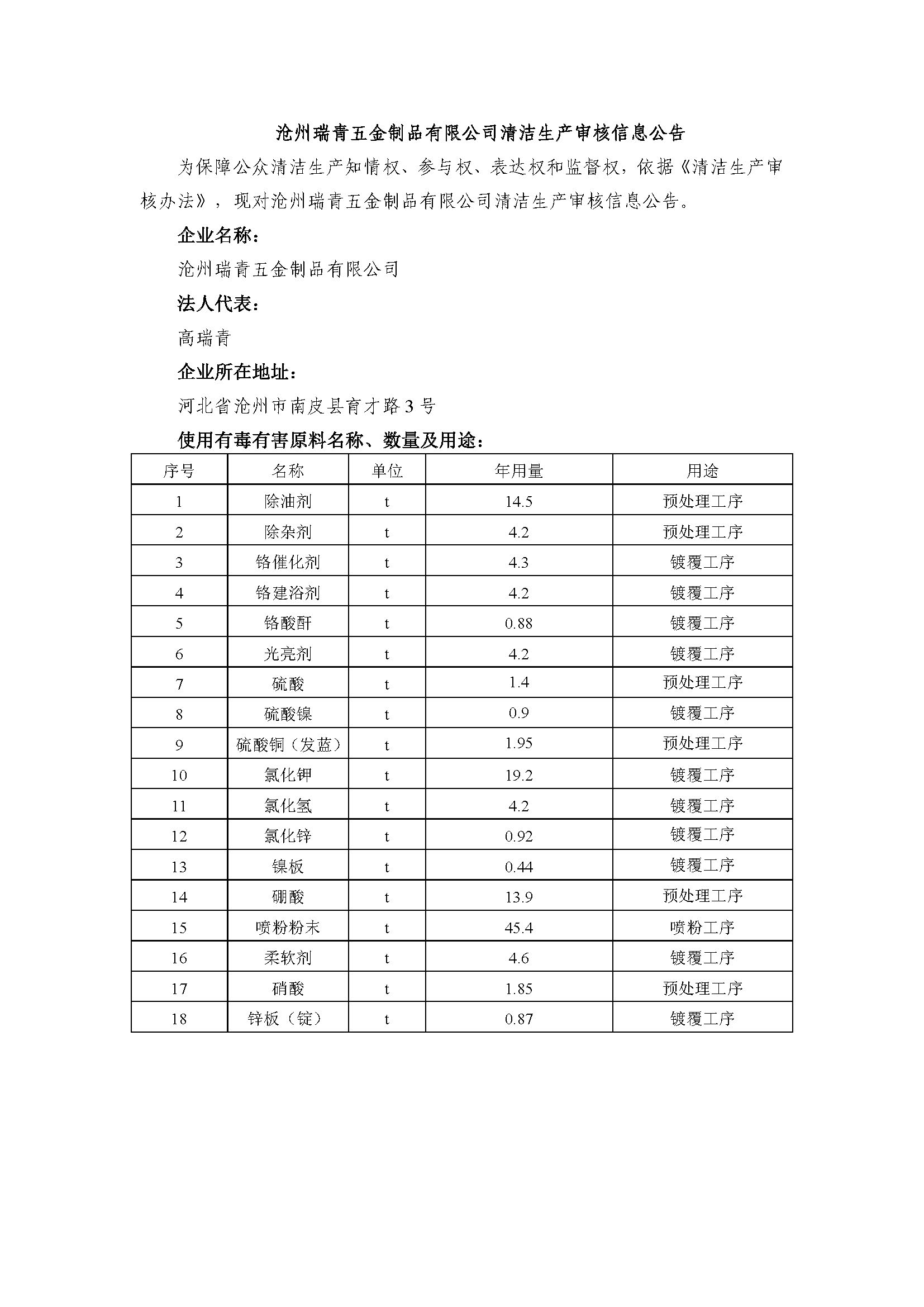 公示文档-瑞青_页面_1.jpg