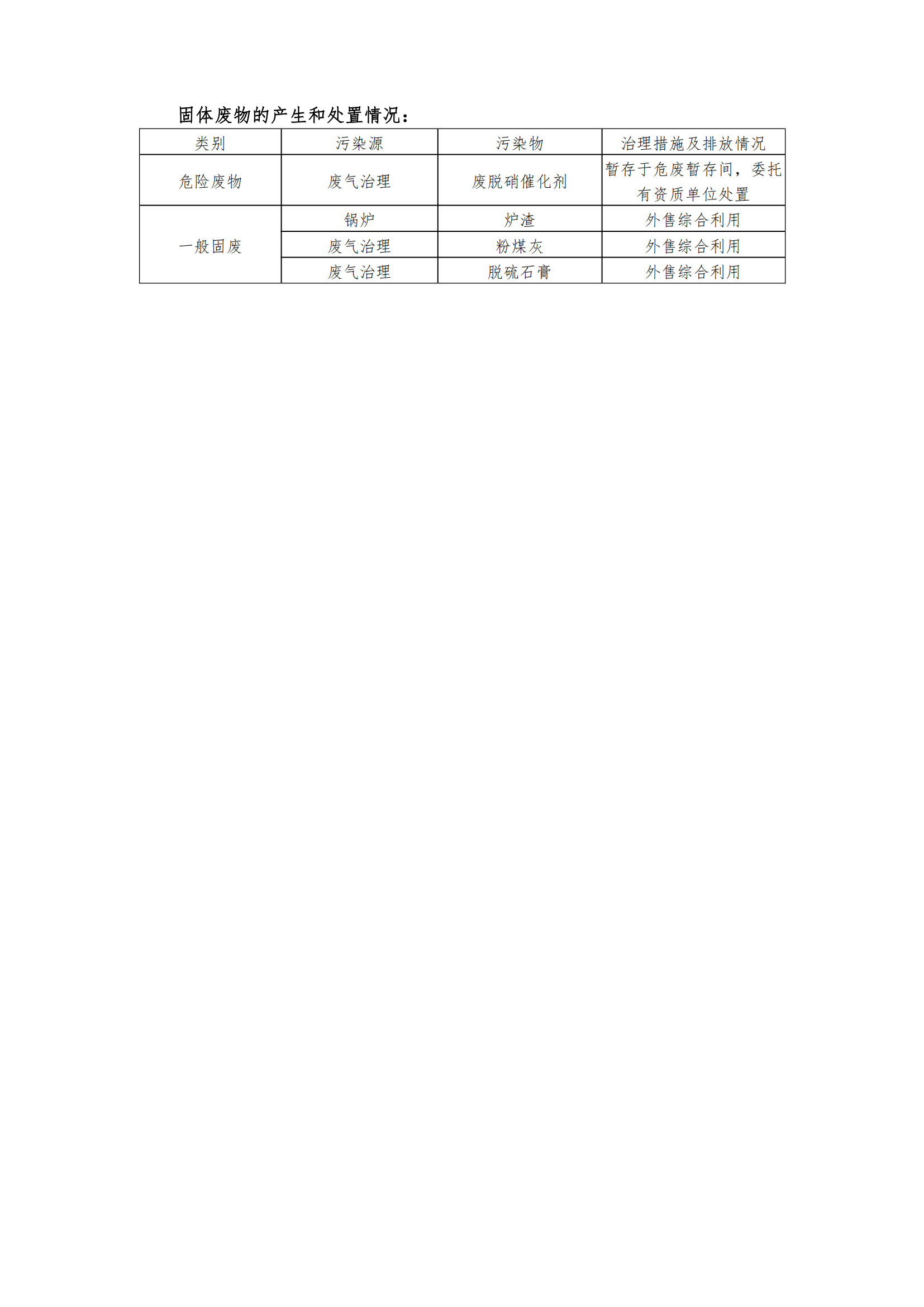 公示文档-荣盛_20231031143703_02.png
