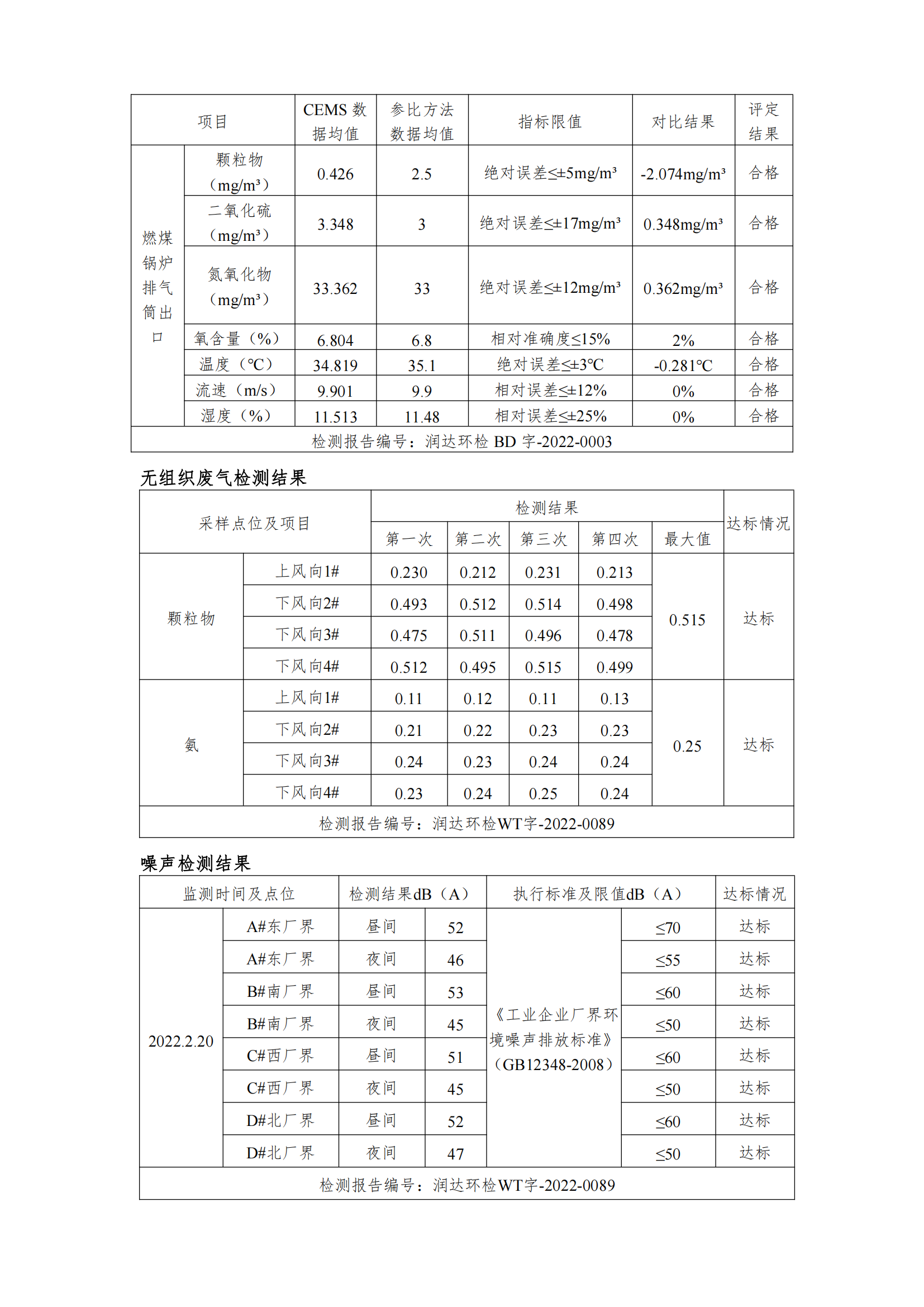 公示文档-荣盛(1)_20231130150059_01(1).png